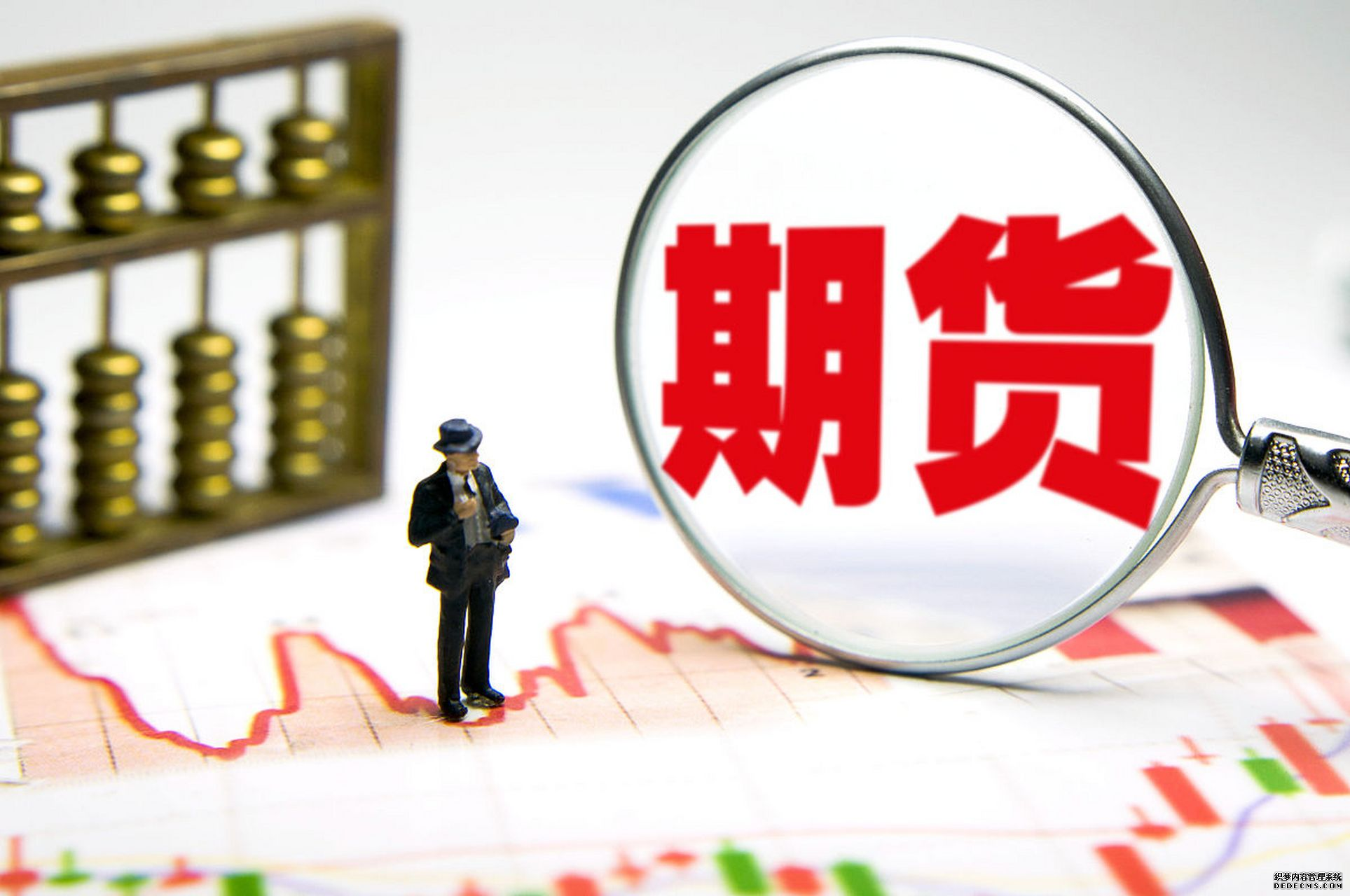 股指期货早盘收盘中证1000指数期货连续涨103%